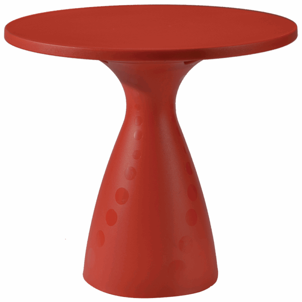 Table AFTER