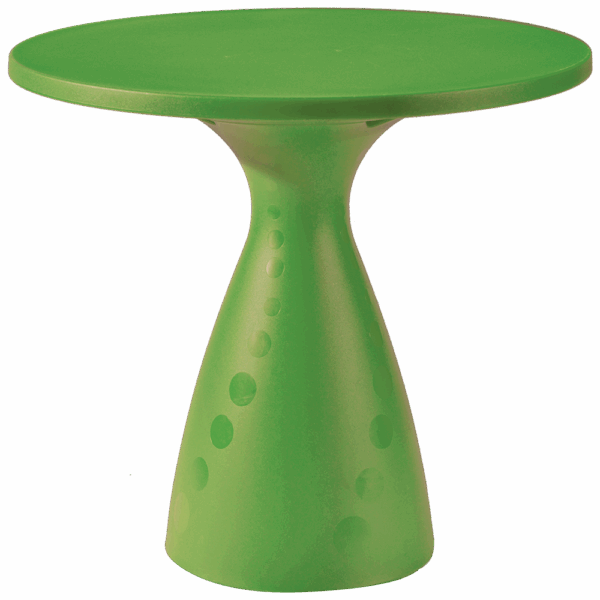 Table AFTER – Image 3