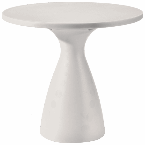 Table AFTER – Image 2